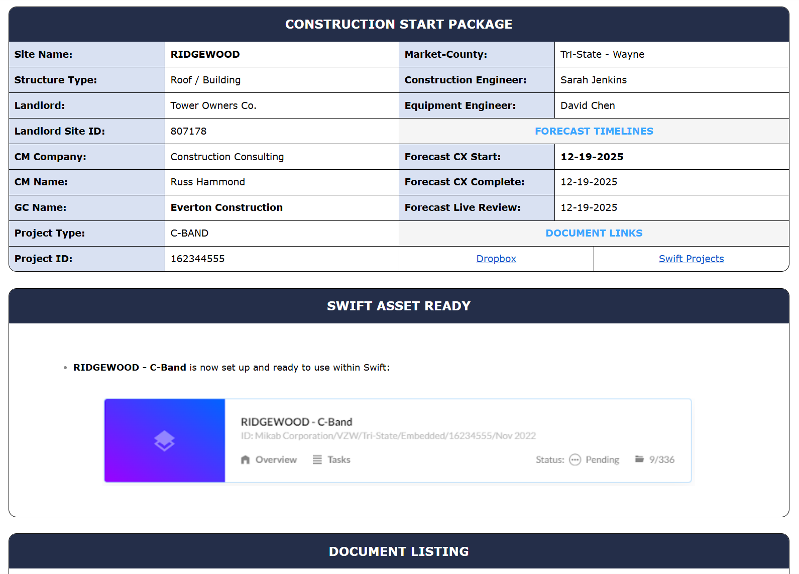 Construction Start Package on iPad - contacts, discrepancies, SOW, expected values